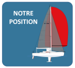 Position de notre balise sur la carte